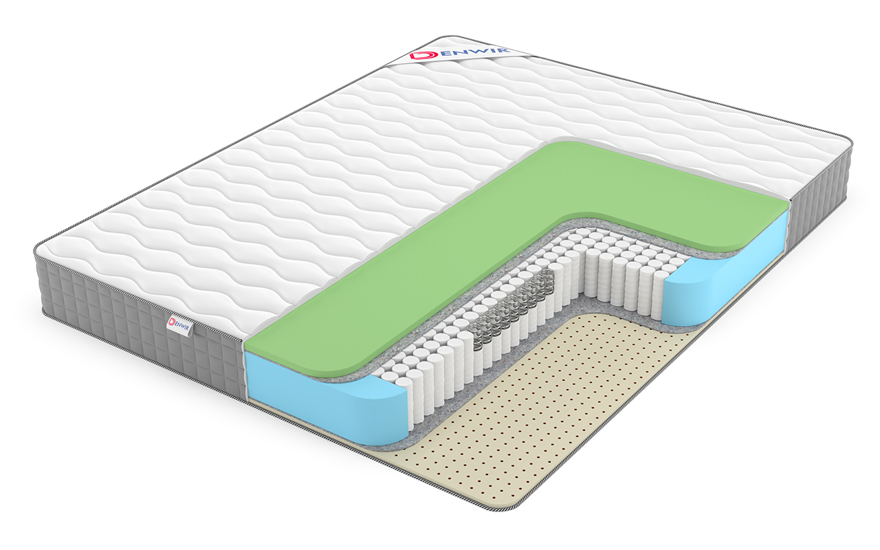 матрас Denwir Best Foam Soft S1000 1 Denwir Best Foam Soft S1000