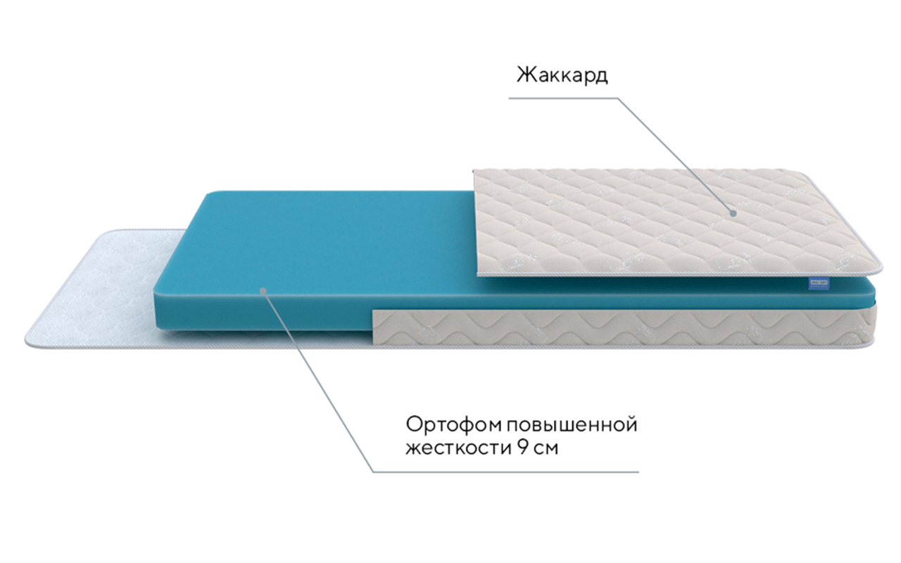 ProSon Start FIRST Flex M фото 3